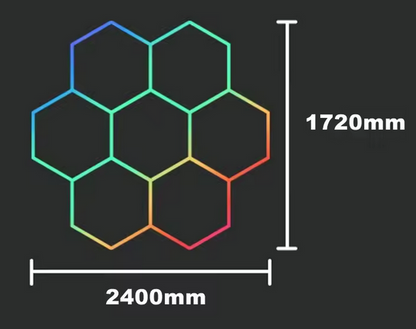 RGB Hexagon LED Modul